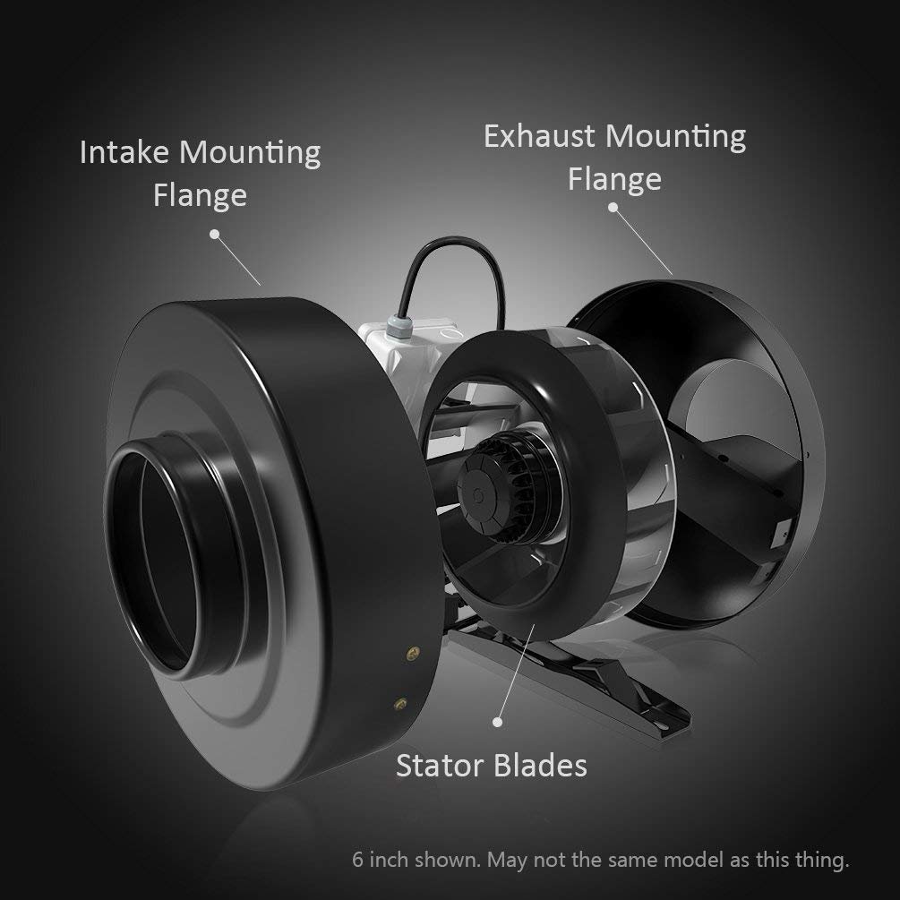 Centrifugal Blower Fan 110-240V 10 Inch Inline Duct Fan Kit for Hydroponics Vertical Farming